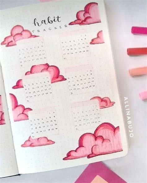 Pin By Maria Victoria On Bullet Journal Bullet Journal Paper Bullet