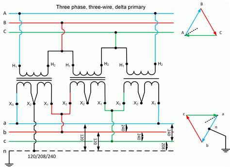 Single Phase Transformer Wiring