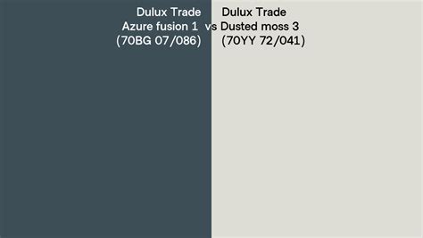 Dulux Trade Azure Fusion 1 Vs Dusted Moss 3 Side By Side Comparison