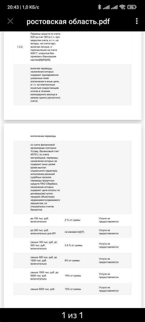 Новые тарифы сбера | Пикабу