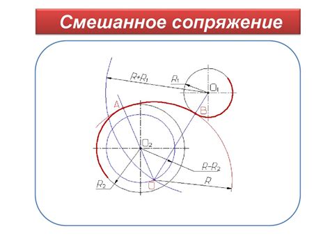 Сопряжение. Центр сопряжения. Точки сопряжения - презентация онлайн