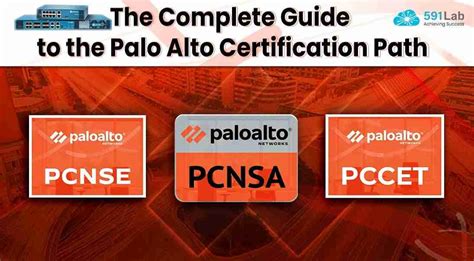 The Complete Guide To The Palo Alto Certification Path Lab