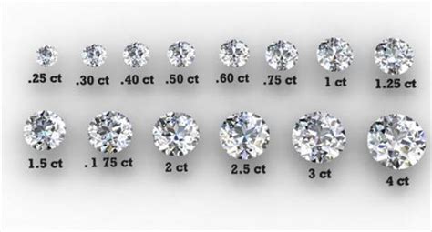 diamonds carat grant laughter jewelry
