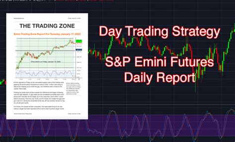 Day Trading Strategy Timelessdollar Futures Trading