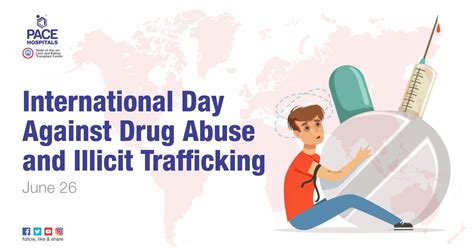 International Day Against Drug Abuse And Illicit Trafficking 2023