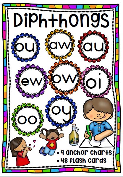 Diphthongs Juffrou Met Hart