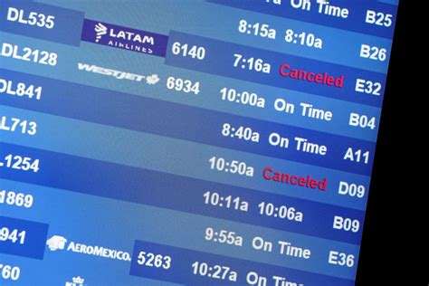 Dashboard showing what airlines offer in the case of cancellations