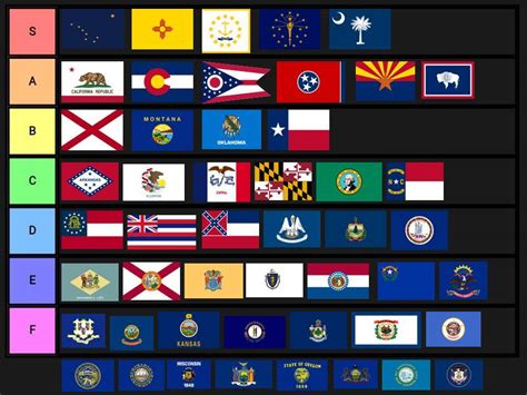 The Best Of Rvexillology — A Tier Ranking Of All 50 Us State Flags