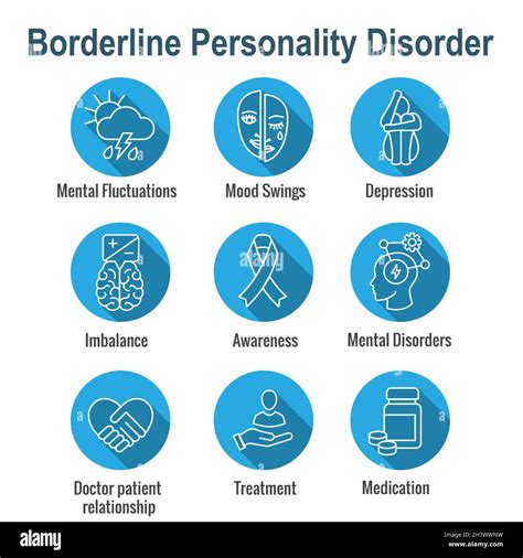 Bpd Awareness Month—heres What To Know Synergy Health 49 Off