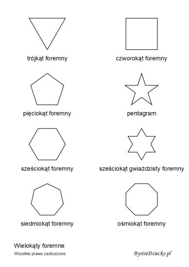 Pomoce Dydaktyczne Dla Dzieci Z Geometrii Wielokąty Foremne Figury