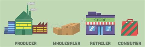 distribution  stock  stockfreeimages