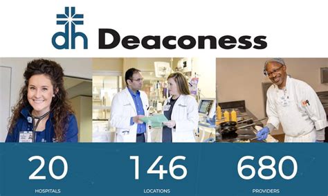 Deaconess Health Picks Hubengage Employee Comms Platform