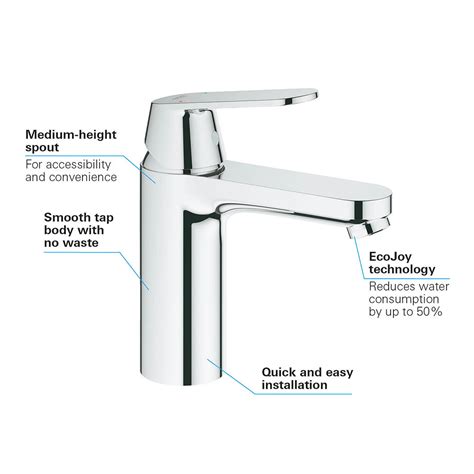 Grohe Eurosmart Cosmopolitan Mono Basin Mixer