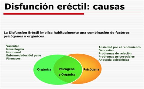 Disfunción eréctil Urólogo Valencia