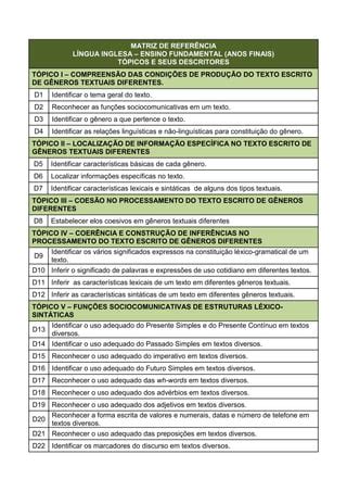 Matriz de referência PDF