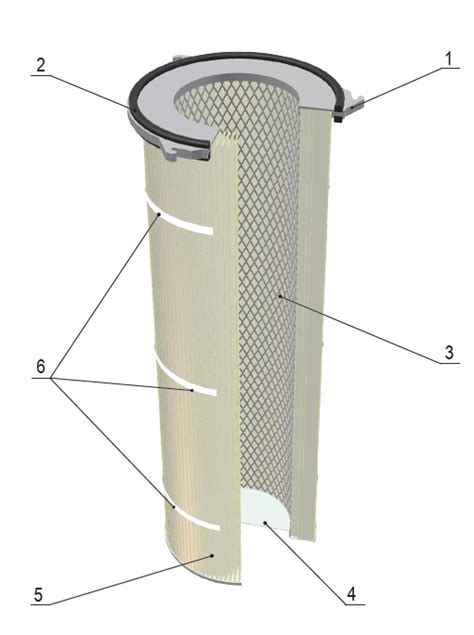 Картридж - JET, с поворотной фиксацией купить в интернет магазине air ...