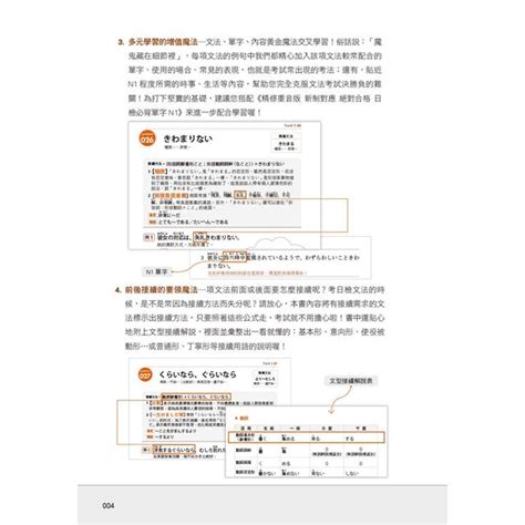 精修關鍵字版 新制對應 絕對合格！日檢必背文法n1—附三回模擬試題 （25k＋mp3）－金石堂