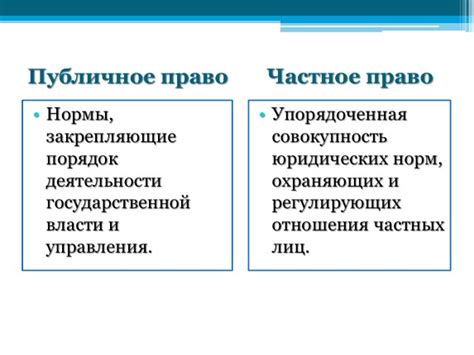Презентация «Публичное и частное право»