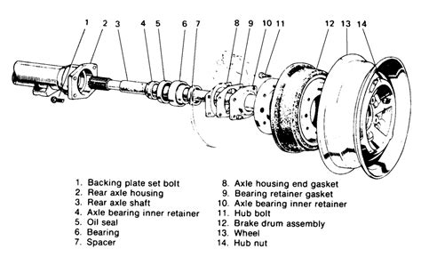 Rear Axle Half Shaft At Patricia Mack Blog