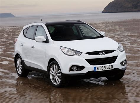 Hyundai ix35 - Технически данни и характеристики