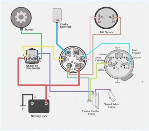 Marine Ignition Switch Wiring Diagram