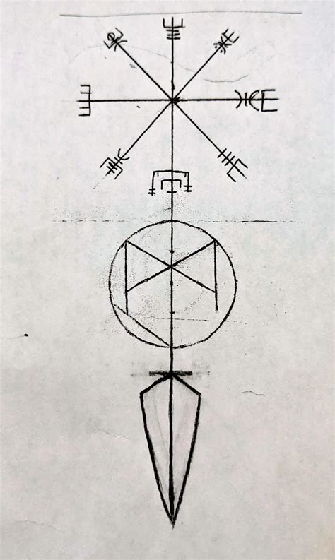 Does Anyone Know What Runes Were On Odins Spear Gungnir Rrunes