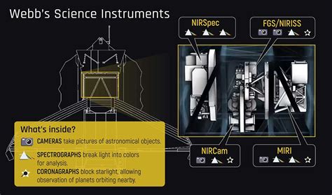 jwst hycean worlds