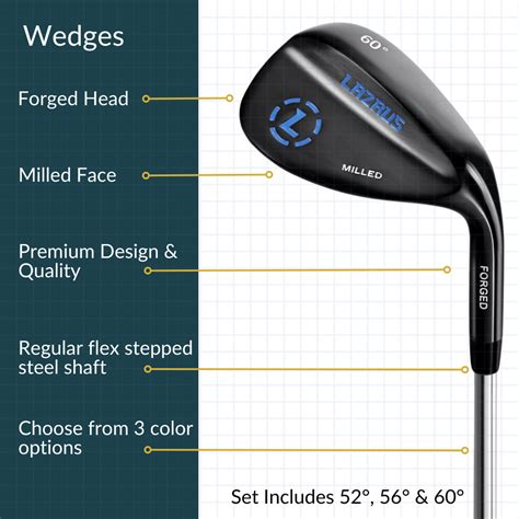Best Golf Wedge Set And Iron Set Lazrus Golf — Lazrus Golf Nzau
