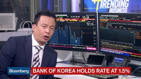 Bank Of Korea Keeps Benchmark Rate Unchanged Bloomberg