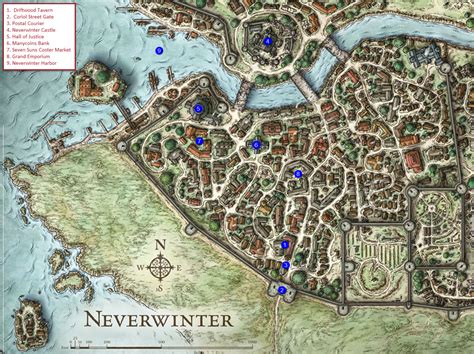 Neverwinter Vault
