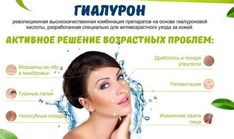 Гиалуроновые гели