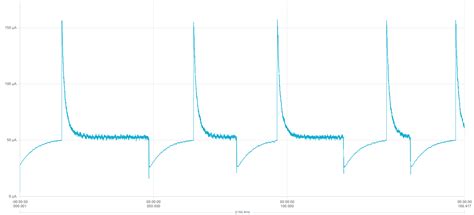 mosfet - Quiescent current in battery circuit - Electrical Engineering ...