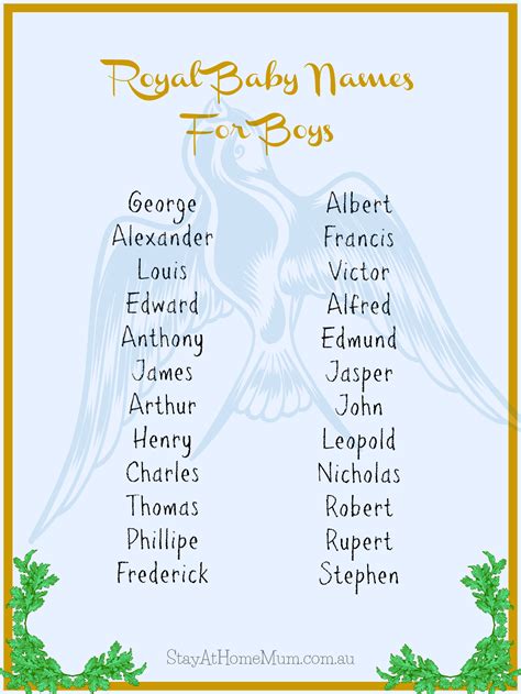 These last name meanings show a surprising royal connection 18