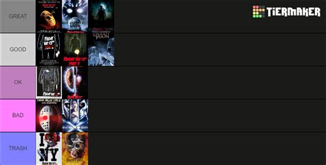 Friday The Th All Films Tier List Community Rankings Tiermaker