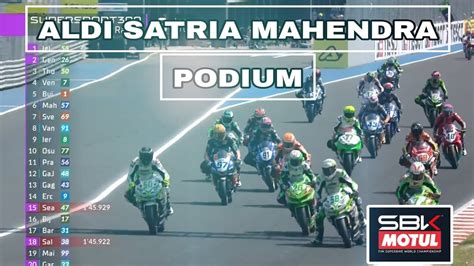 HIGHLIGHT RACE2 WSSP300 CEKO ALDI SATRIA MAHENDRA MERAIH PODIUM