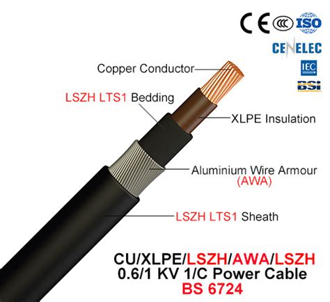 Cu XLPE Lszh Awa Lszh 1 C Power Cable 0 6 1 Kv BS 6724 Jytopcable