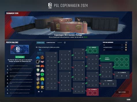 Major De Copenhagen Ter Pick Em Reformulado Draft Not Cias E