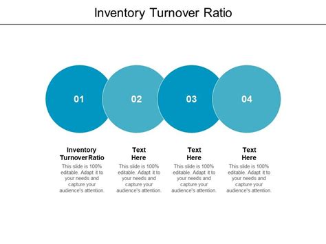 Inventory Turnover Ratio Ppt Powerpoint Presentation Icon Demonstration