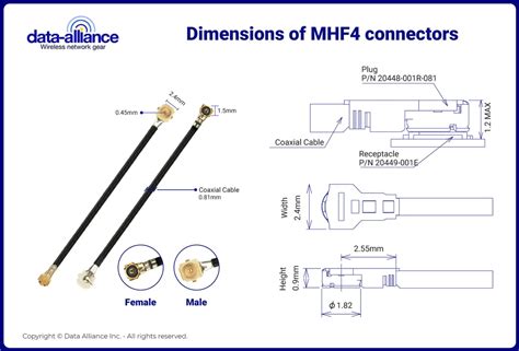 MHF4 Extension Cable: Male to Female: 2-inch, 3-in, 4 inch, 6 in, 8 in ...