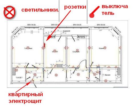 Установка электрического щитка в квартире
