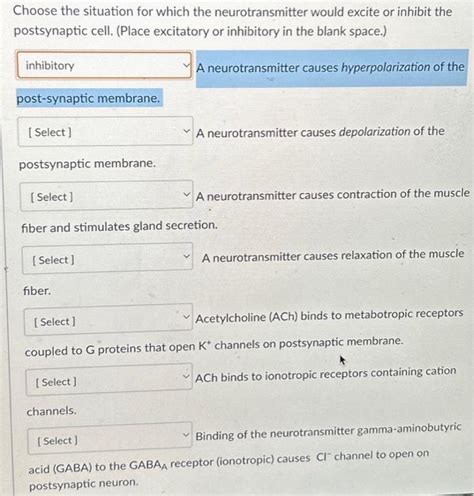 Solved Choose the situation for which the neurotransmitter | Chegg.com