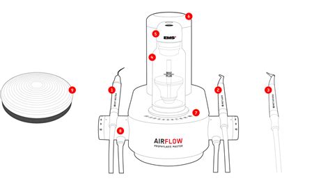 Купить EMS Air-Flow Prophylaxis MASTER Аппарат для Guided Biofilm ...
