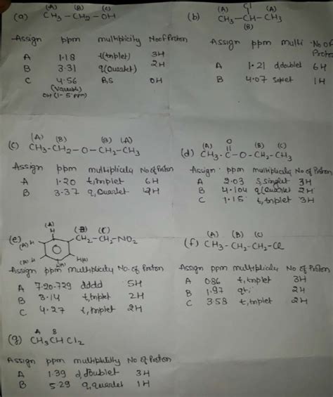 Solved 4 Predict The Approximate Chemical Shift Multiplicity And