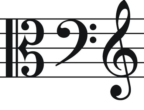 Identify The 4 Most Commonly Used Clefs To Successfully Read Music