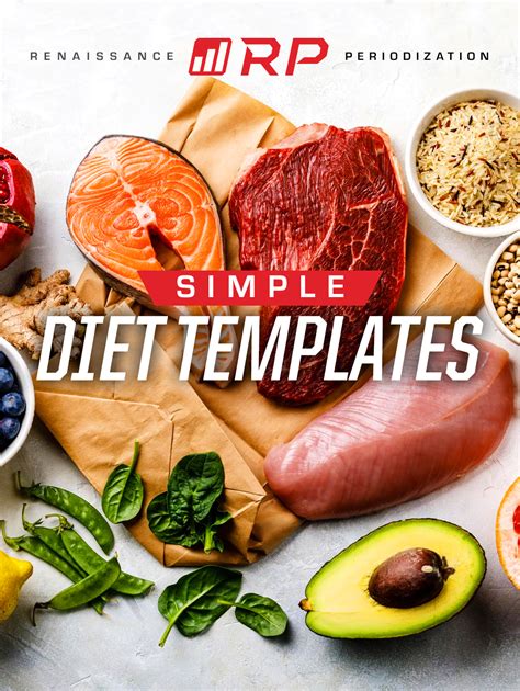 Renaissance Periodization Simple Diet Template