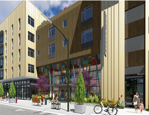 San Jose Multi Housing News