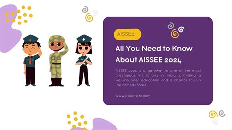 All You Need To Know About Aissee 2024 Eligibility Exam Pattern