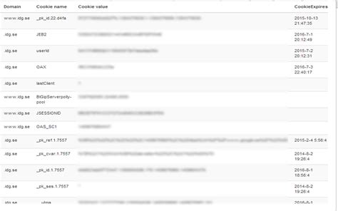 Check My Cookies Chrome Web Store