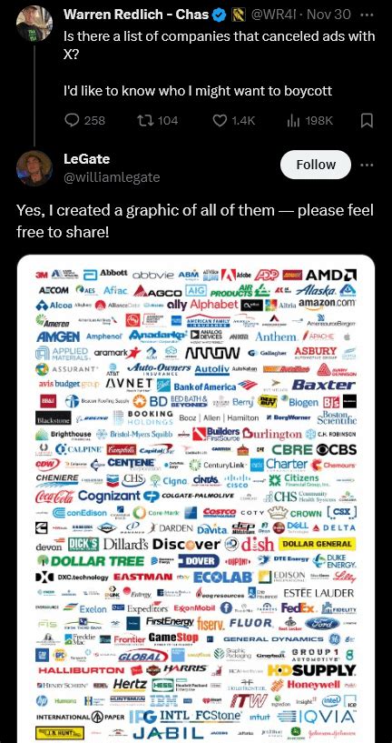 Fuck Elon Musk Part 2 Page 64 Wrath Boing Boing BBS