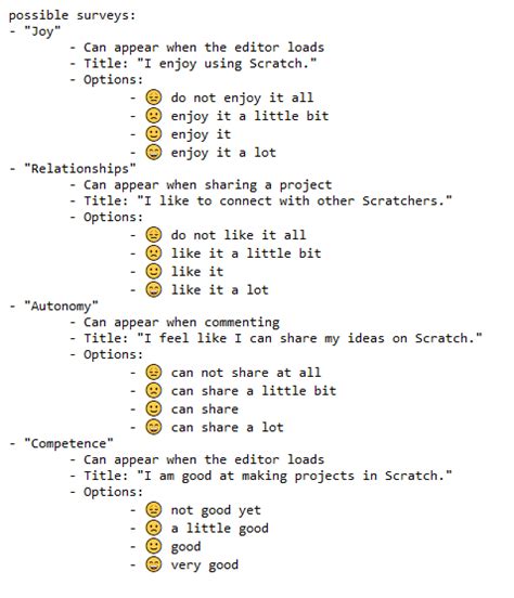 What Is This User Guiding Thing Scratch Is Implementing Discuss